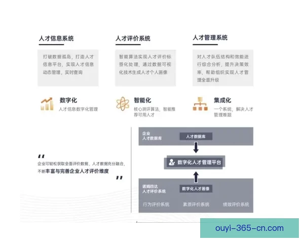 欧亿体育打造全新在线体育平台 引领数字化运动潮流与娱乐创新