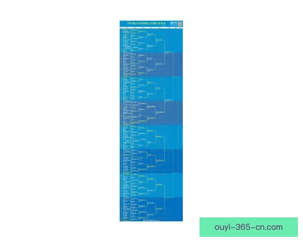 2026年世界杯赛果全览及各场比赛比分详细汇总