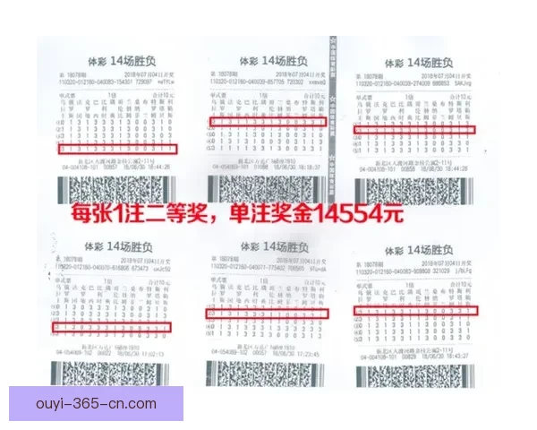 美加墨世界杯竞猜赔率分析及投注策略建议