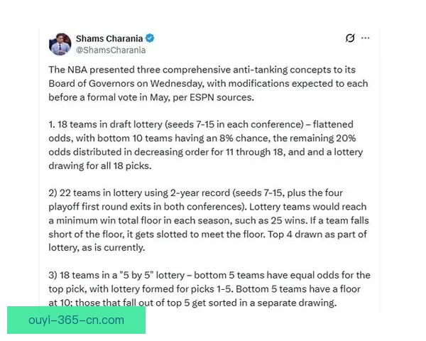 NBA拟扩大反摆烂处罚权限球员工会提出三管齐下新方案