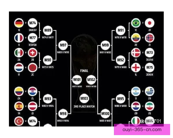 世界杯精彩对决预测比分技巧与夺冠热门全解析