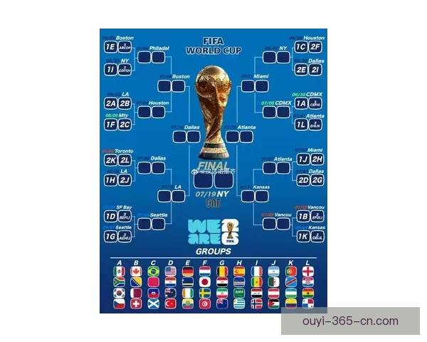 2026世界杯盘口深度解析及热门球队胜负走势预测