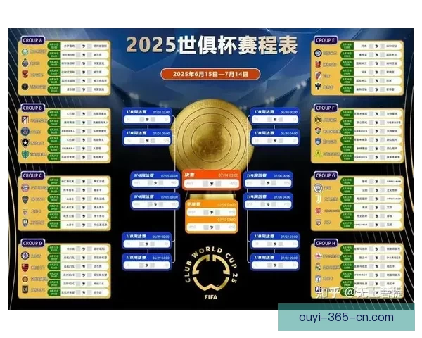 世界杯竞猜预测分析与赛程走势解读助你精准预测赛事结果